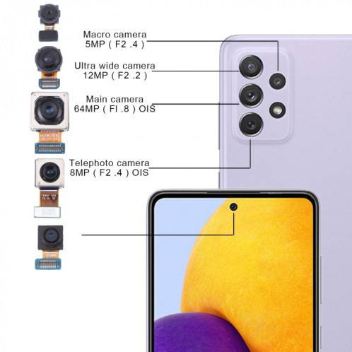 Pour Samsung Galaxy A72 SM-A725 ensemble d'appareils photo d'origine (téléobjectif + macro + large + appareil photo principal + appareil photo avant) SH3297271-04