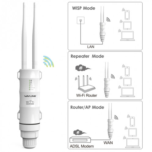 Prolongateur de portée Wi-Fi extérieur bibande haute puissance AC600 SH004314-011