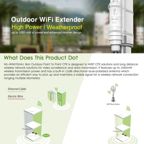 Prolongateur de portée Wi-Fi extérieur bibande haute puissance AC600 SH004314-011