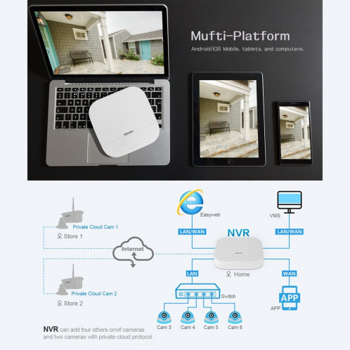ESCAM PVR204 1080P 4CH + 2CH ONVIF NVR enregistreur vidéo numérique avec 2CH Cloud Channel pour système de caméra IP (blanc) SE023W1989-015