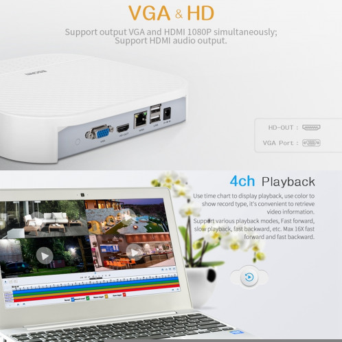 ESCAM PVR204 1080P 4CH + 2CH ONVIF NVR enregistreur vidéo numérique avec 2CH Cloud Channel pour système de caméra IP (blanc) SE023W1989-015