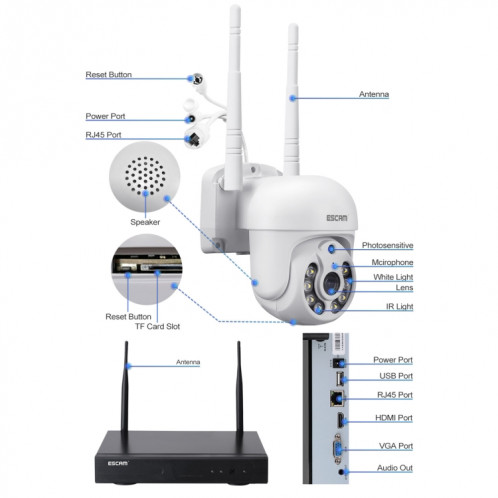 Escam WNK714 3.0 millions de pixels Kit de surveillance sans fil HD à 4 canaux 4 canaux SE00AU892-014