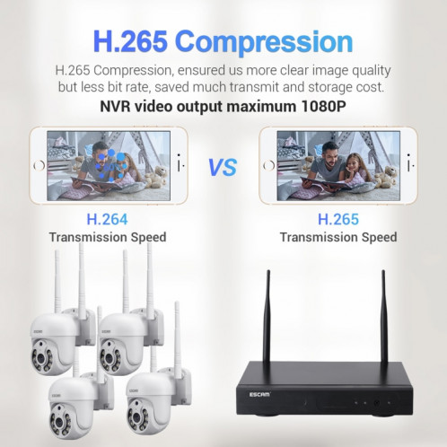 Caméra de surveillance sans fil HD de 4 canaux ESCAM WNK714 3.0 millions de pixels. SE00EU1038-014