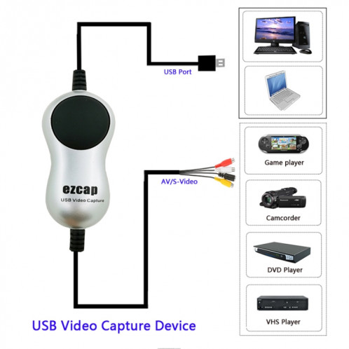 Carte de capture vidéo EZCAP USB 2.0 SE1200756-07