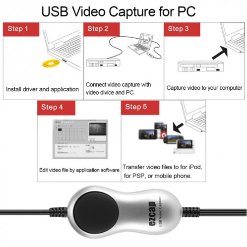 Carte de capture vidéo EZCAP USB 2.0 SE1200756-07