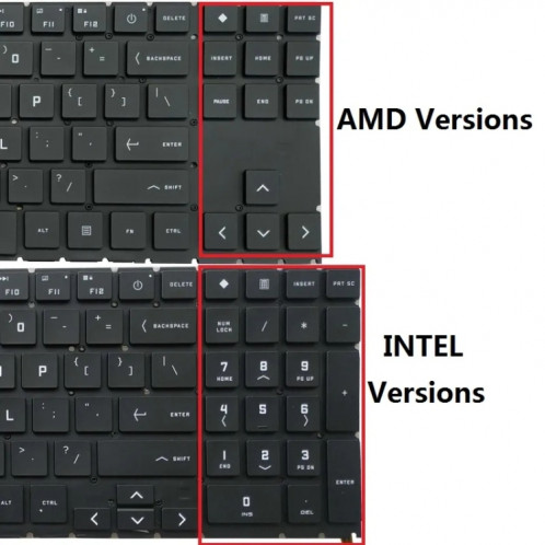Pour clavier d'ordinateur portable HP Omen 15-EK 15-EK0019NR 15-EN 15-EN0013DX TPN-Q236 (rouge) SH016R1276-05