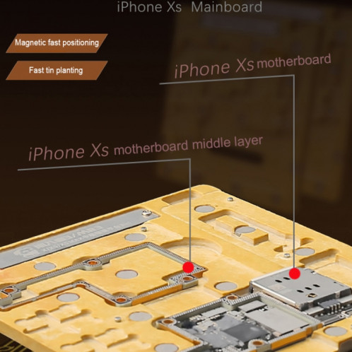 Plateforme de plantation MECHANIC MR3 3 en 1 couche intermédiaire pour iPhone X / XS / XS Max SM0265661-013