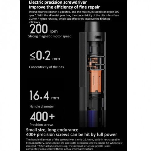 Kit de tournevis de précision électrique d'origine Xiaomi Mijia 25 en 1 boîtier en aluminium magnétique rechargeable SX02741993-011