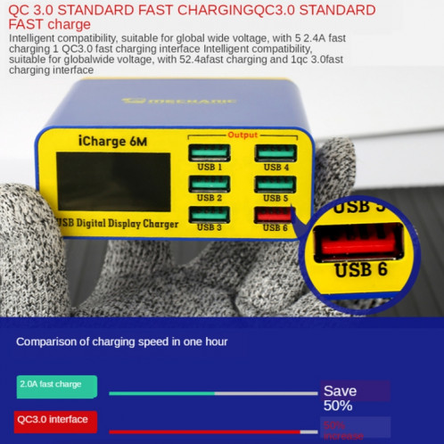 Mécanicien ICHARGE 6M QC 3.0 USB Smart Charger Support Fast Sharging avec LCD, Fiche EU SM04691222-07