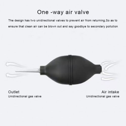 Nettoyage des ballons soufflants en caoutchouc pour enlever la poussière SH04971210-07