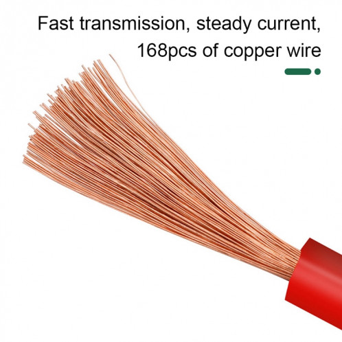 Meilleur BST-010-JP 2000V 20A Lead du test de clip d'alligator superconducteur SB0545610-07