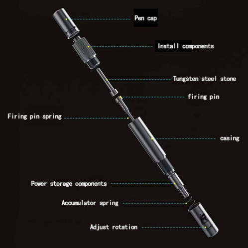 Mijing irepair gd10 lentille arrière lentilles de la démolition du souffle SM0562125-07