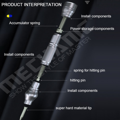 Mechanic iRock 5 Stylo de dynamitage pour couverture arrière en verre de téléphone SM0613394-08