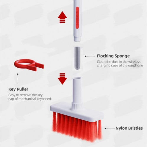 Brosse de nettoyage Hagibis pour ordinateur/outils SH06251773-010