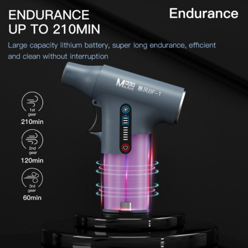 La turbine de soufflage d'aspiration multifonctionnelle MaAnt BF-1 élimine le ventilateur de poussière SH06511390-015