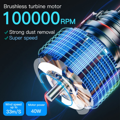La turbine de soufflage d'aspiration multifonctionnelle MaAnt BF-1 élimine le ventilateur de poussière SH06511390-015