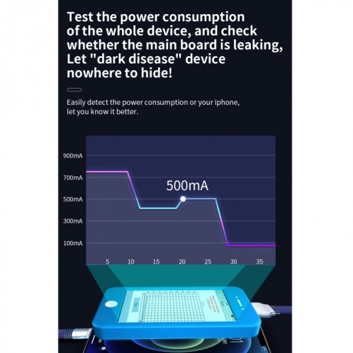 IDetector portable intelligent JCID pour les appareils iOS de la série complète SJ90031056-010