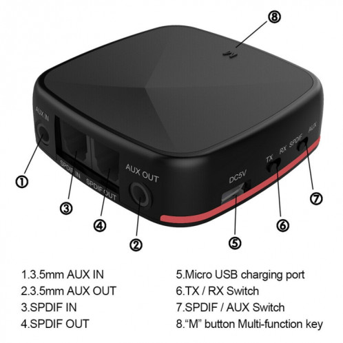 Adaptateur sans fil pour récepteur émetteur Bluetooth Aptx Toslink / SPDIF SH01001910-010