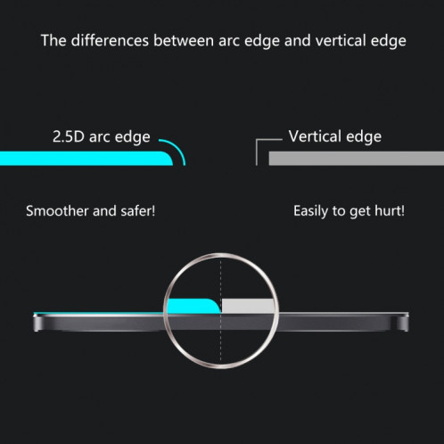 2 PCS ENKAY Hat-Prince 0.26mm 2.5D 9H Film de protection en verre trempé pour Motorola Moto G7 Play SE03051762-09
