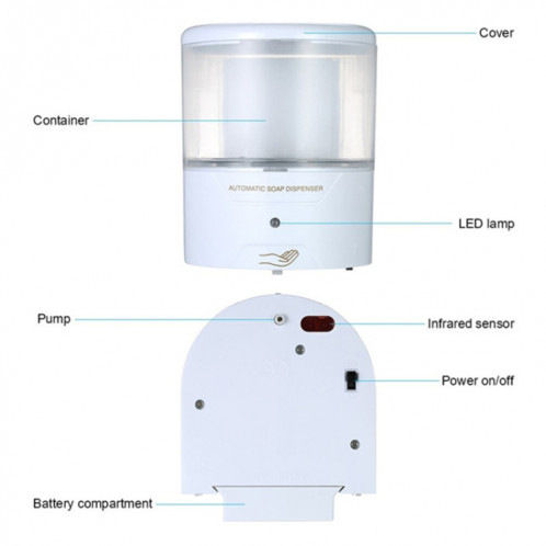 Machine de désinfection murale de distributeur de savon à induction automatique (blanc) SH701A1913-08