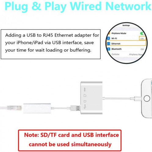 ZS-S1827 Carte SD 4 en 1 + Carte TF + Charge 8 broches + Interface USB vers Adaptateur de lecteur de caméra d'interface 8 broches, Compatible avec IOS 13 SH07761598-011