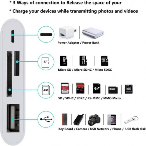 ZS-S1827 Carte SD 4 en 1 + Carte TF + Charge 8 broches + Interface USB vers Adaptateur de lecteur de caméra d'interface 8 broches, Compatible avec IOS 13 SH07761598-011