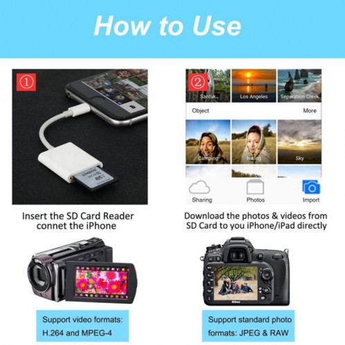 ZS-KL21810 Adaptateur de lecteur de carte caméra 8 broches vers carte SD, compatible avec le système IOS 14 et les versions précédentes SH0812514-014