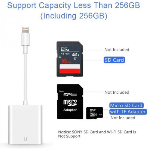 ZS-KL21810 Adaptateur de lecteur de carte caméra 8 broches vers carte SD, compatible avec le système IOS 14 et les versions précédentes SH0812514-014