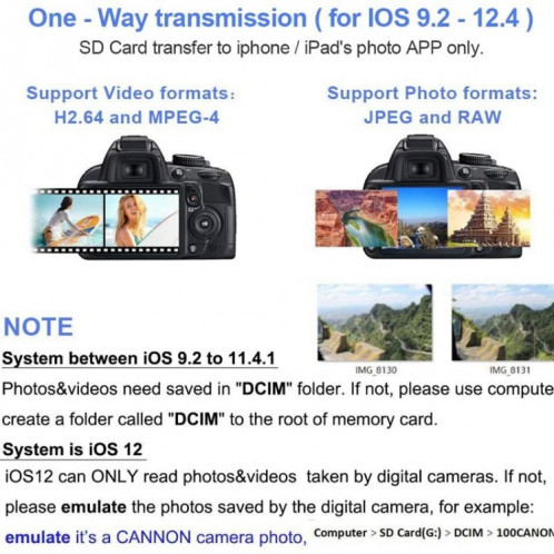 ZS-KL21810 Adaptateur de lecteur de carte caméra 8 broches vers carte SD, compatible avec le système IOS 14 et les versions précédentes SH0812514-014