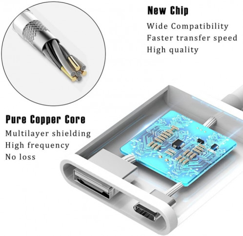 ZS-KL21806 2 IN 1 8 broches à USB 3.0 + Camera USB Read OTG Adaptateur, compatible avec le système iOS 13 et au-dessus SH0866946-013