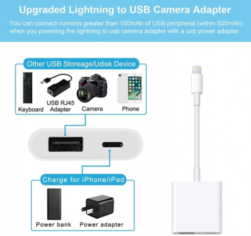 ZS-KL21806 2 IN 1 8 broches à USB 3.0 + Camera USB Read OTG Adaptateur, compatible avec le système iOS 13 et au-dessus SH0866946-013