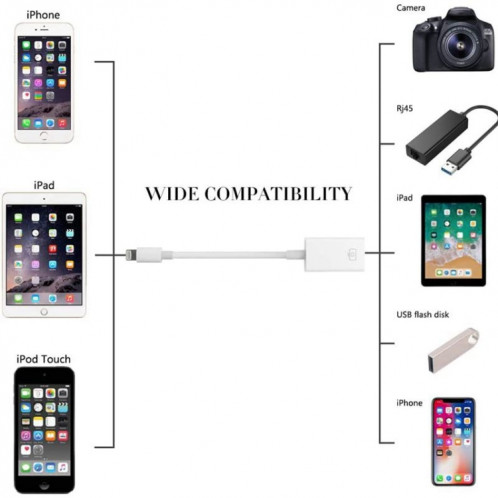 FA-STAR ZS-KL21826 8 broches vers USB 3.0 Adaptateur OTG, Prise en charge IOS 13 et au-dessus SH0901876-016