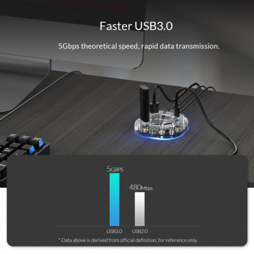 HUB transparent ORICO H7U-U3 7 ports USB3.0 SO2813189-012