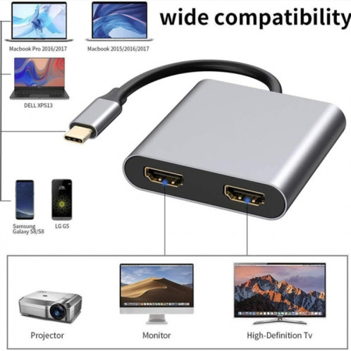 Adaptateur ZS-SGSHDMI USB-C / Type-C vers double HDMI SH3207700-08