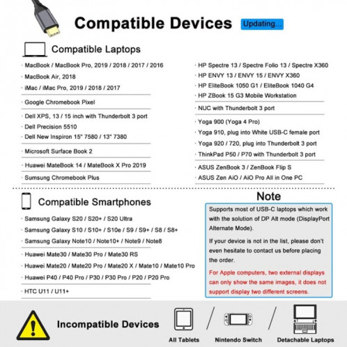 Adaptateur ZS-SGSHDMI USB-C / Type-C vers double HDMI SH3207700-08