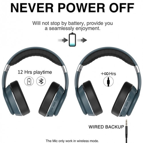 VJ320 Bluetooth 5.0 casque sans fil pliable monté sur la tête prend en charge la carte TF avec micro (bleu) SH301B835-020