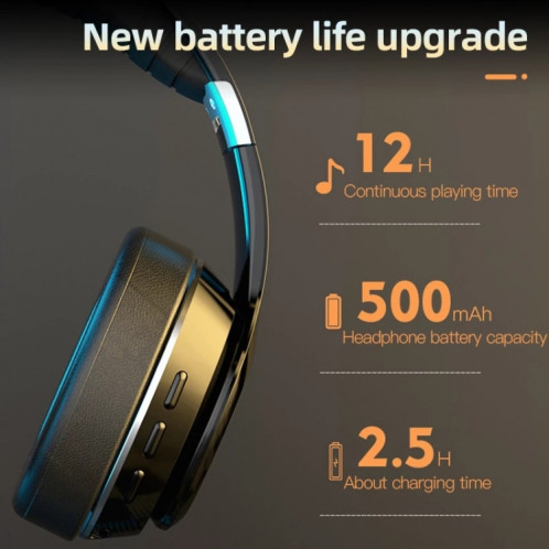 VJ320 Bluetooth 5.0 casque sans fil pliable monté sur la tête prend en charge la carte TF avec micro (bleu) SH301B835-020