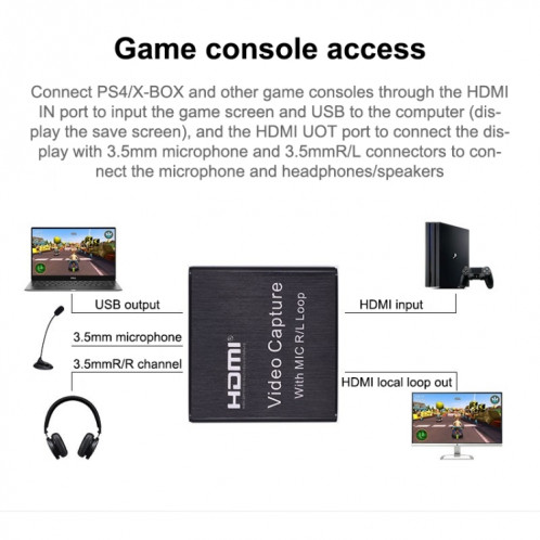Carte de capture vidéo HD 1080P 4K HDMI Boîte de capture vidéo HDMI vers USB 2.0 SH3456805-07