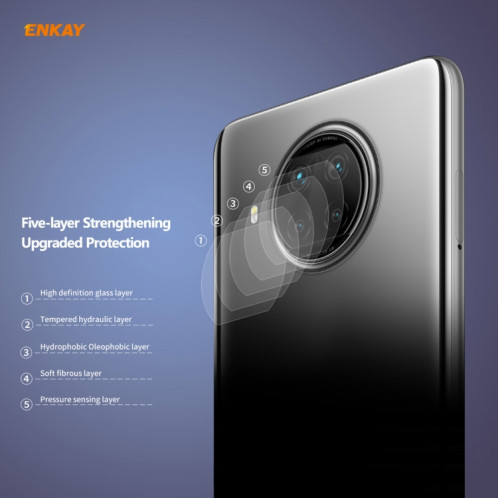 Pour Xiaomi Redmi Note 9 Pro 5G 10 pièces ENKAY Hat-Prince 0.2mm 9H 2.15D bord rond lentille de caméra arrière Film en verre trempé SE3901618-09