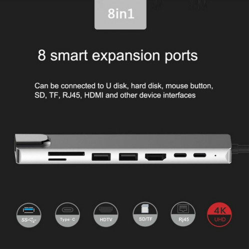 Alliage d'aluminium 8 en 1 Multi HD USB USB 3.0 USB-C HUM ADAPTATEUR DE CHARGEMENT SD PD et TF RJ45 Lecteur de carte RJ45 pour MacBook Pro Air SH45771570-06