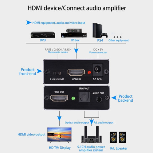AY78V20 4K 60Hz HDMI 2.0 audio Splitter 5.1 ARC HD-MI Extracteur audio HDCP 2.2 HDR10 Convertisseur audio 4K HD-MI optique optique Toslink SPDIF SH4802752-06