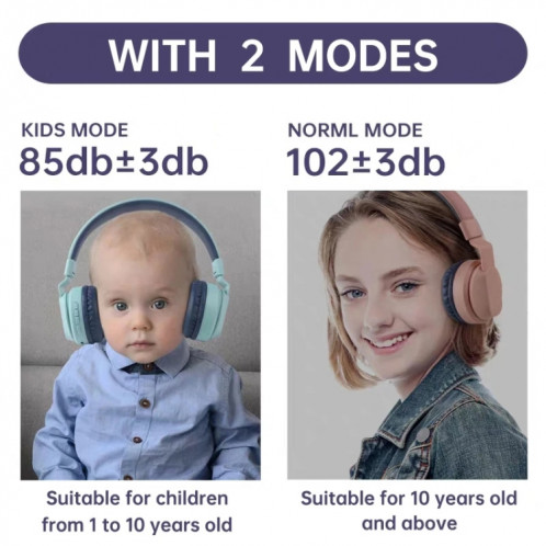 Bobo Kids-cadeau Bluetooth 5.0 Bass Bas Annulation de casque stéréo sans fil avec micro, prise en charge de la carte TF / FM / Aux in (rouge) SH401A730-07