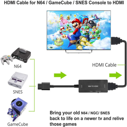 1080p N64 à l'adaptateur de câble vidéo numérique numérique HDMI Convertisseur analogique SH54341993-07