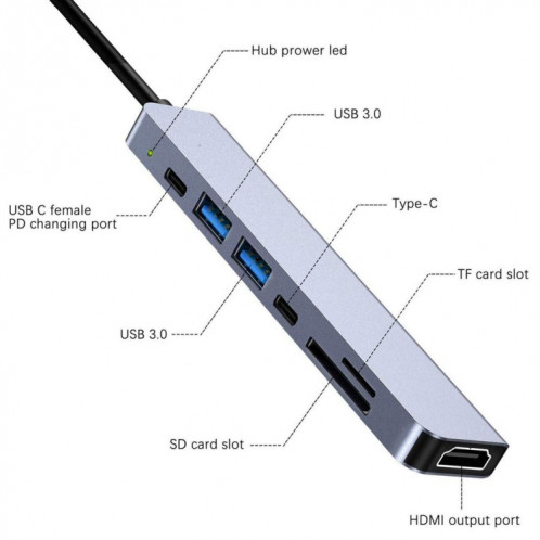7 en 1 Type-C à HDMI + SD / TF + 2 x Type-C + 2 x Adaptateur séparateur multifonctions multi-fonctions USB3.0 SH5457377-06