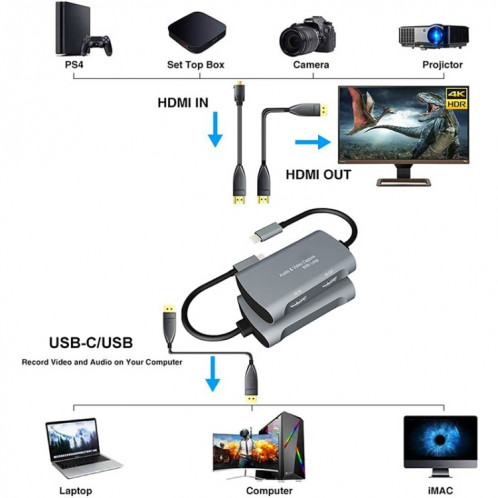 Z31A 4K Type-C à la carte de capture vidéo HDMI1080P avec boucle SH5889552-07
