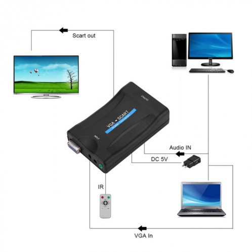 Adaptateur de convertisseur vidéo audio de 1080p VGA SH60801956-06
