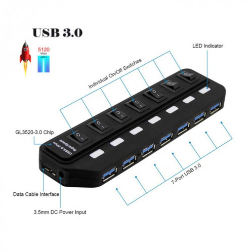 7 ports Splitter de commutation indépendant de hub USB 3.0 HUB SH6514495-05
