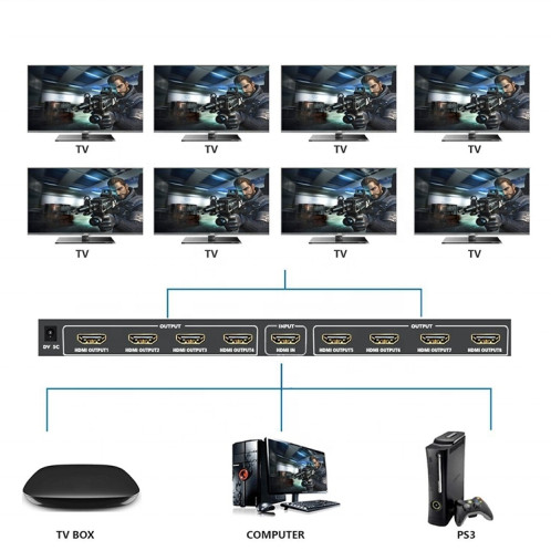 1 x 8 4K x 2K 3840 * 2160 / 30Hz Splitter HDMI SH6609540-06