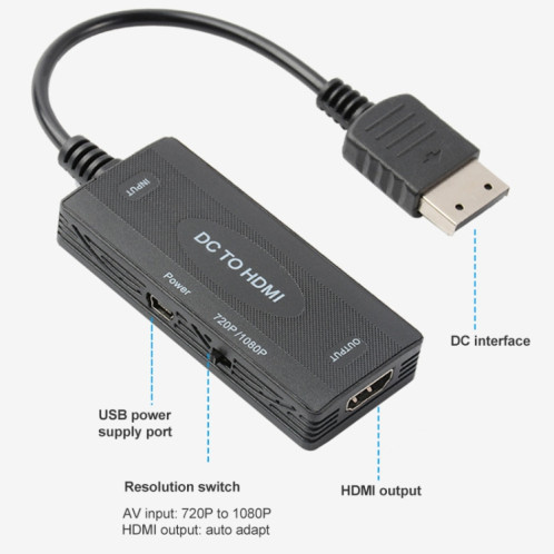 Convertisseur vidéo DC à HDMI 720p / 1080P SH68871444-08