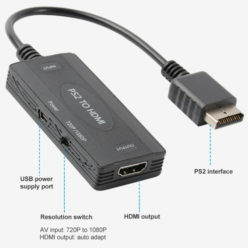 720p / 1080p PS2 au convertisseur HDMI SH68881939-08